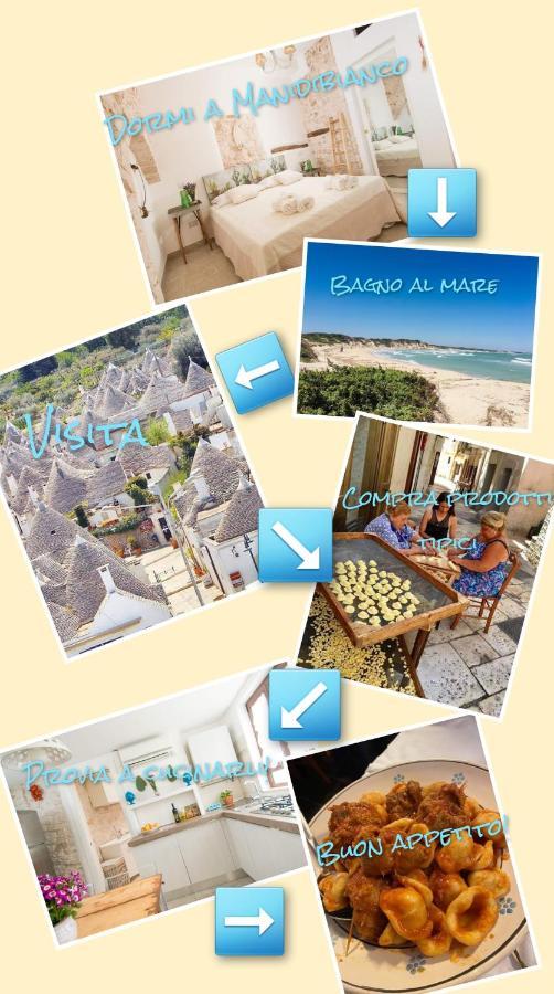 Manidibianco Apulian Relaxing Stay Turi Exteriör bild